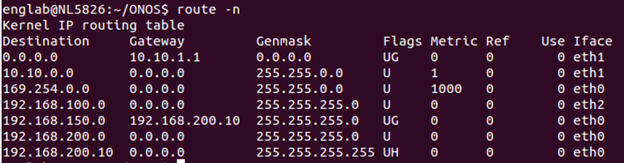 Routing Tables