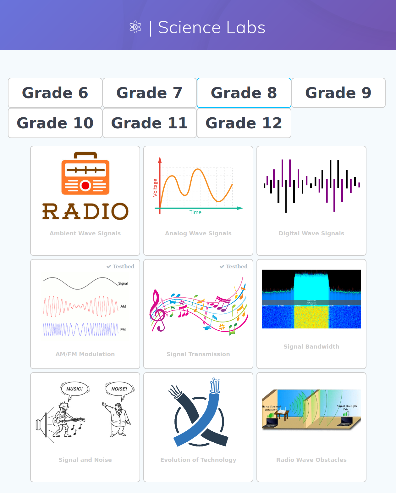 Science lesson plans and labs for the 8th grade