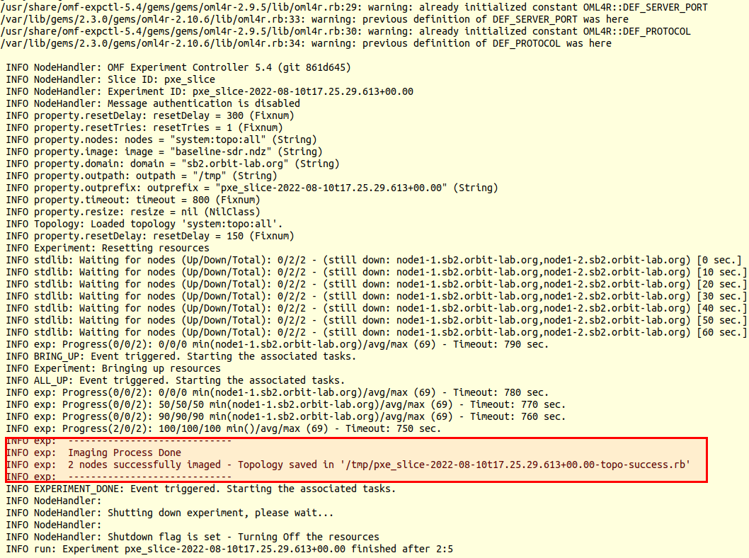 Example of image loading